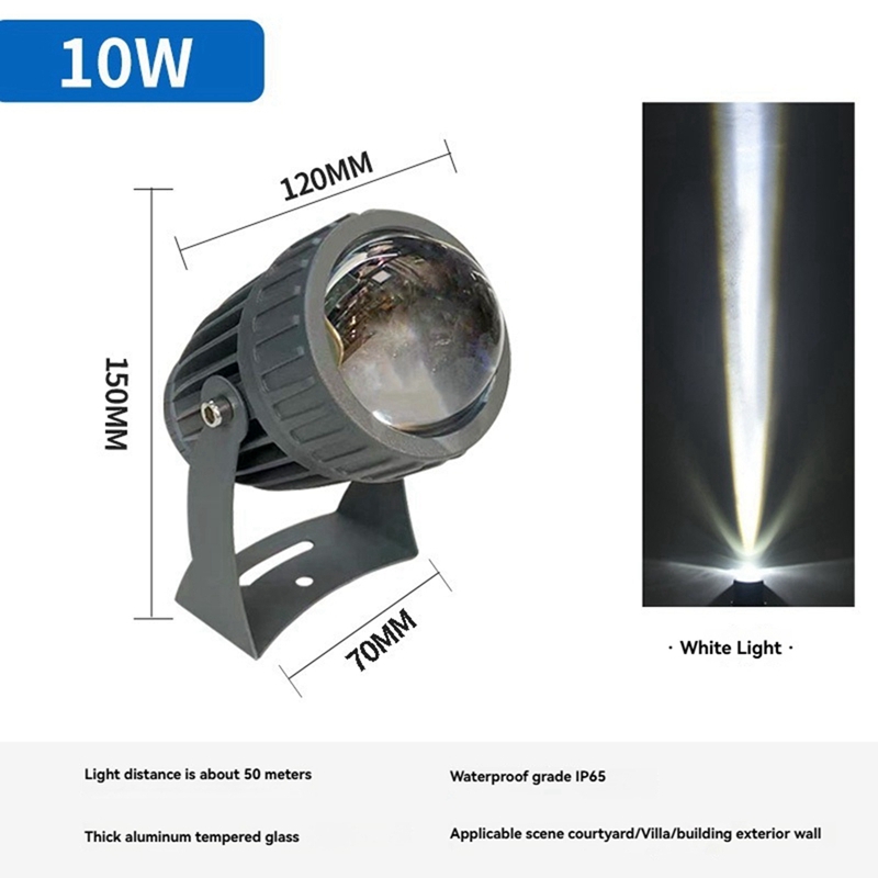 Outdoor LED Garden Wall Spotli - đánh giá và giá Lighting Decor Outdoor