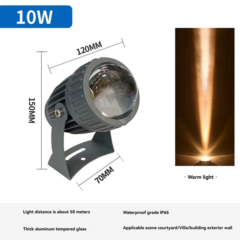 Outdoor LED Garden Wall Spotli - đánh giá và giá Lighting Decor Outdoor