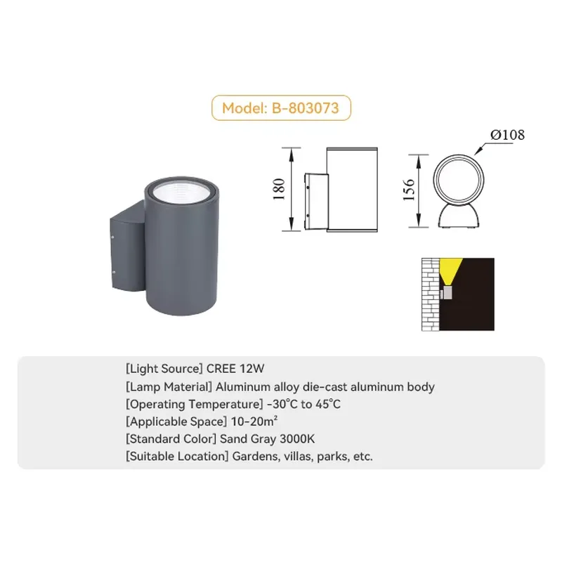 Outdoor Wall Decorative Light  - đánh giá và giá Lighting Decor Outdoor